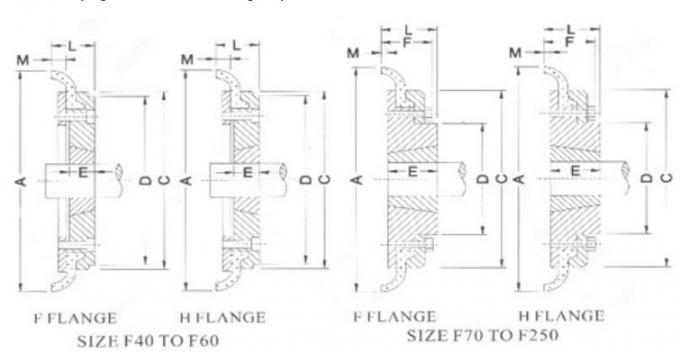 【H】 2.5 Coupler VIBRANT 60806 AUTOFLEX COUPLINGS Vibrant