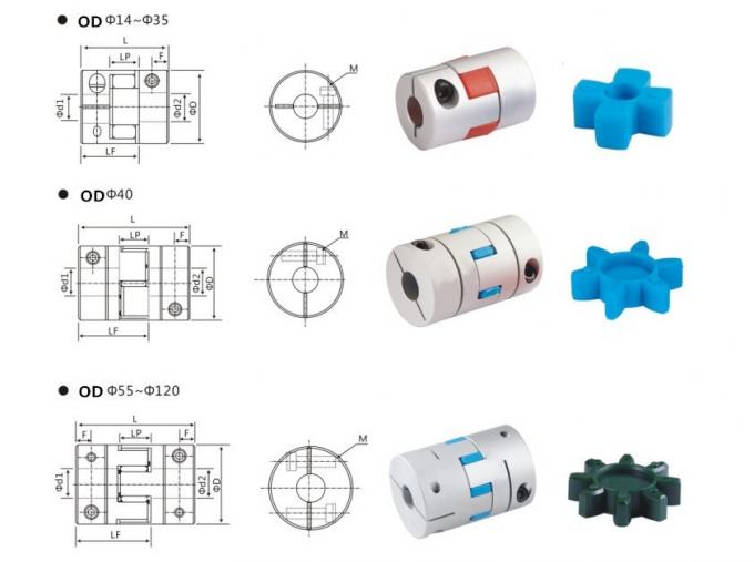XL GE Aluminum Flexible Coupling Clamp Rotex Flexible Jaw Coupling