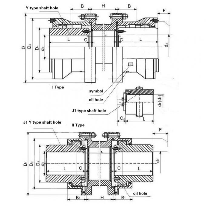 Kiểu WGT chất lượng cao, kết nối bộ giữa, hình trống, bánh răng, trục linh hoạt, khớp nối với ống lót trung gian 0