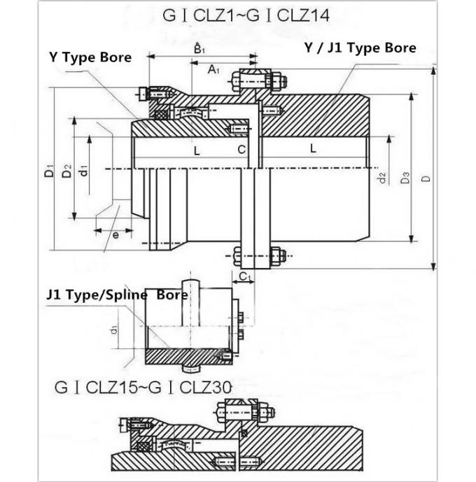 Khớp nối trục động cơ bánh răng loại GICLZ tùy chỉnh, khớp nối bánh răng răng cong, khớp nối trục máy 0