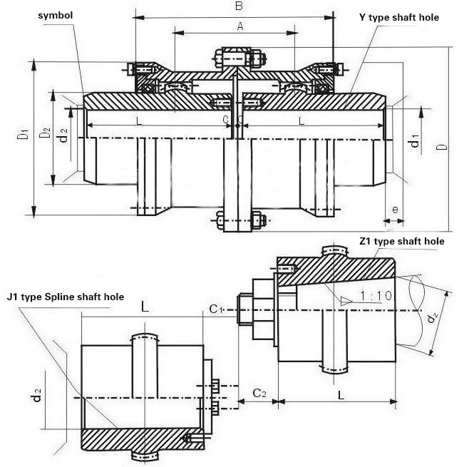 GICLZ Hình trống Bánh răng Trục răng Khớp nối 1