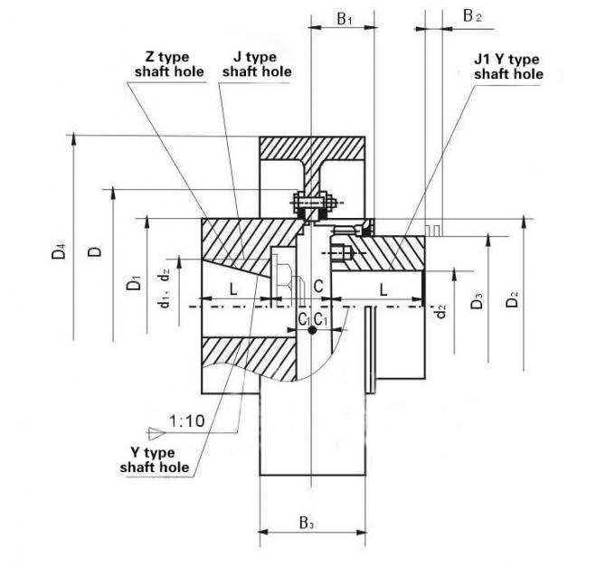 Khớp nối bánh răng tang trống với bánh xe phanh cho thiết bị nâng hạ và vận chuyển 0
