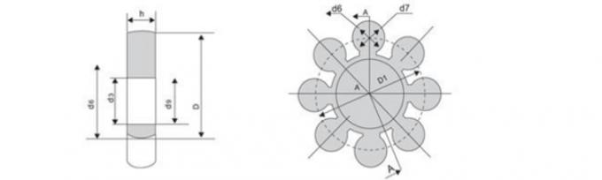 PU Elastic Rubber Spider Coupling Insert Customized MT1-MT13