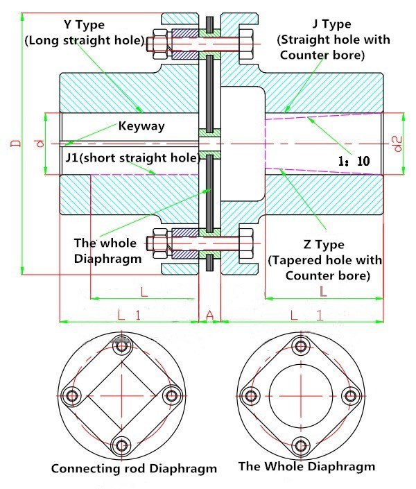 Khớp nối đĩa đơn tốc độ cao màng chắn linh hoạt thép đường kính 200mm - 710mm 0