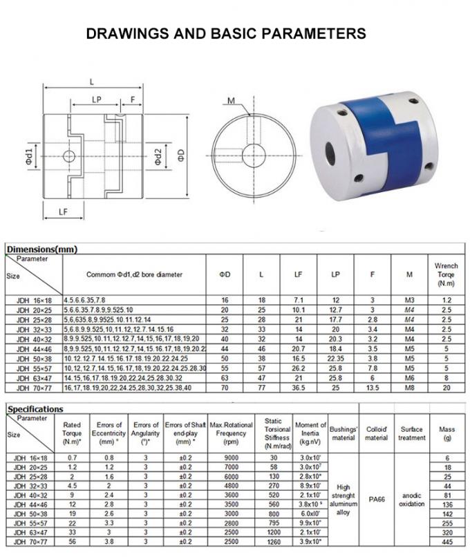 Khớp nối trục thu nhỏ Oldham trượt chéo cho động cơ servo 3