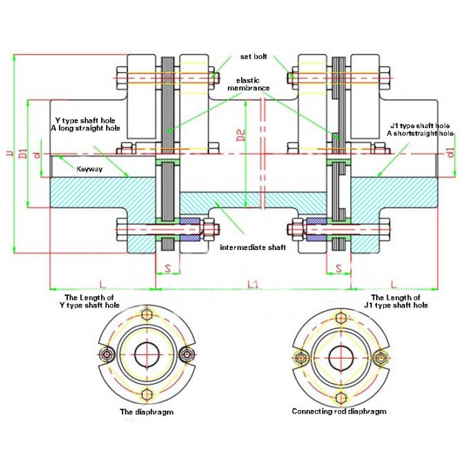 Khớp nối màng đàn hồi linh hoạt chịu lực cao JZMJ Mô-men xoắn cao với khóa kép 0