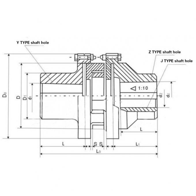 Plum Type Flexible Jaw Coupling High Torque Rubber Shaft Coupling Customized