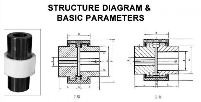 Khớp nối bánh răng tang trống TGL M14 M19 M24 Ống bọc nylon mô-men xoắn cao Khớp nối mềm 3